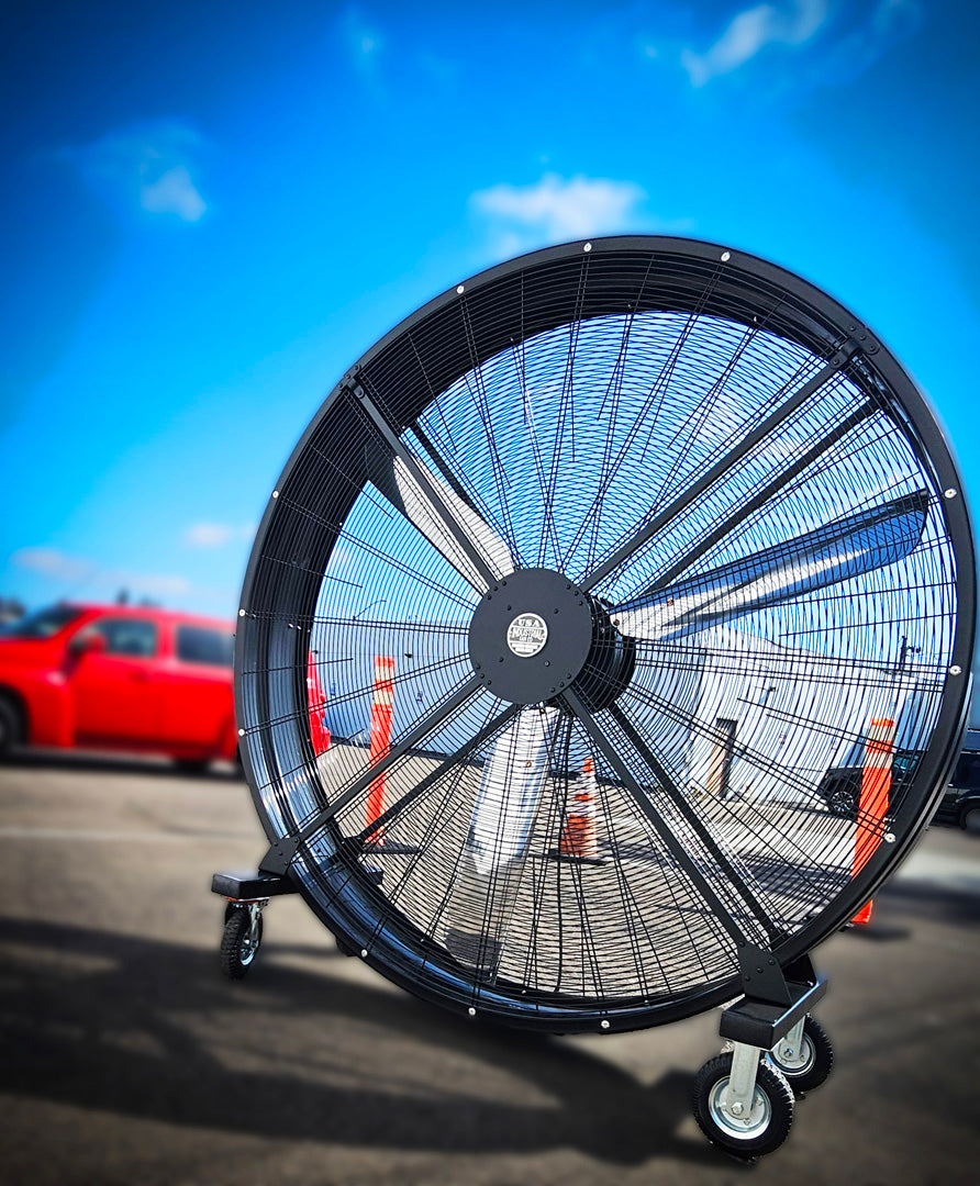 Six Fans The Power of 6-Foot Industrial Fans – Industrial Fan Co